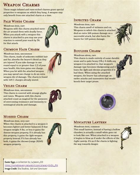 Wizards and Warlocks: Catering to Different Spellcasters in Your Charms and Spells Store Generator in D&D 5e